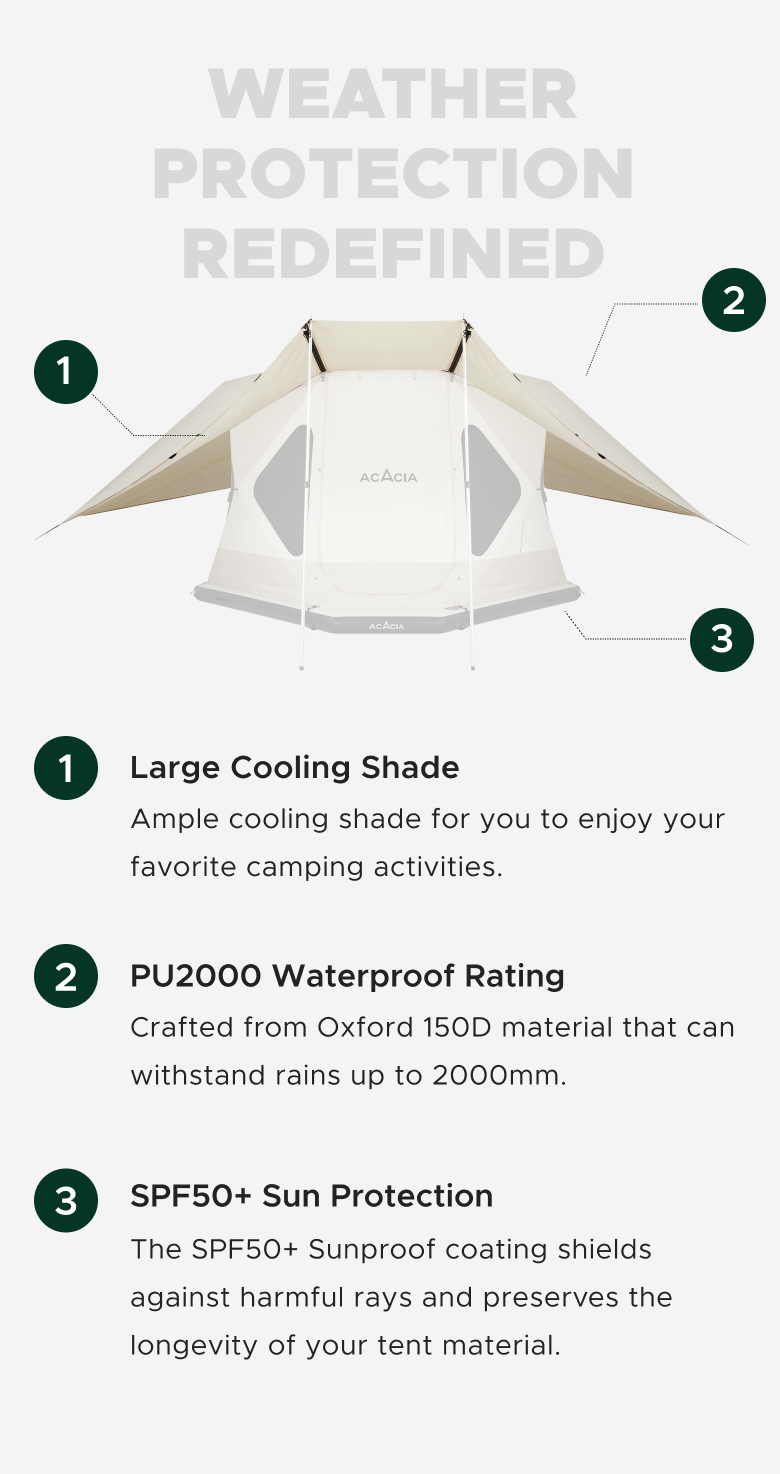 Space Acacia Canopy – Acacia Outdoor